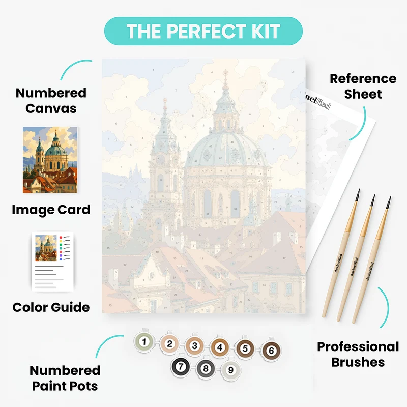 St. Nicholas Church Domes - Paint by Numbers Kit