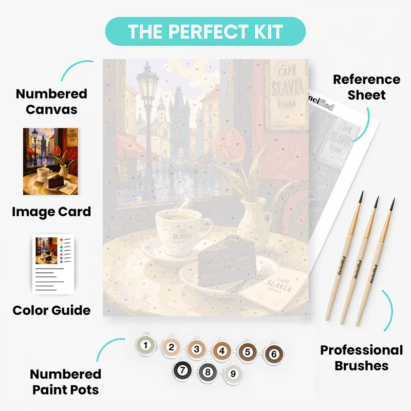 Café Slavia Corner - Paint by Numbers Kit