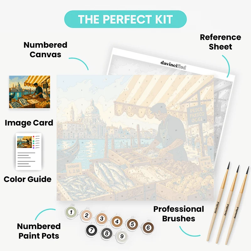 Venetian Fish Market - Paint by Numbers Kit