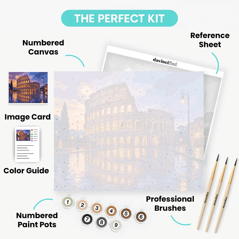 Colosseum Twilight Glow - Paint by Numbers Kit