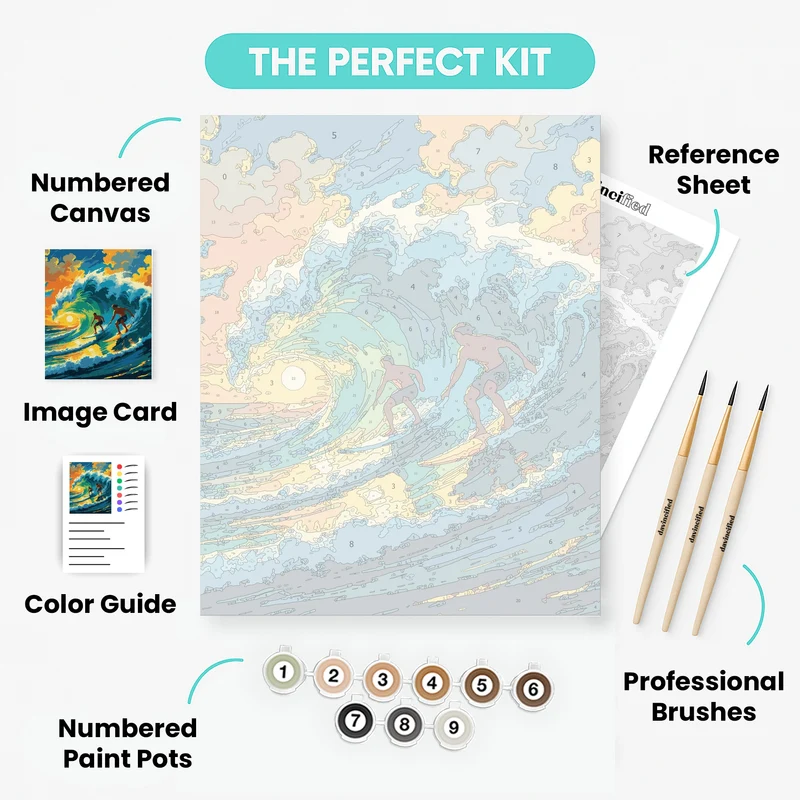 Sunset Surfers - Paint by Numbers Kit