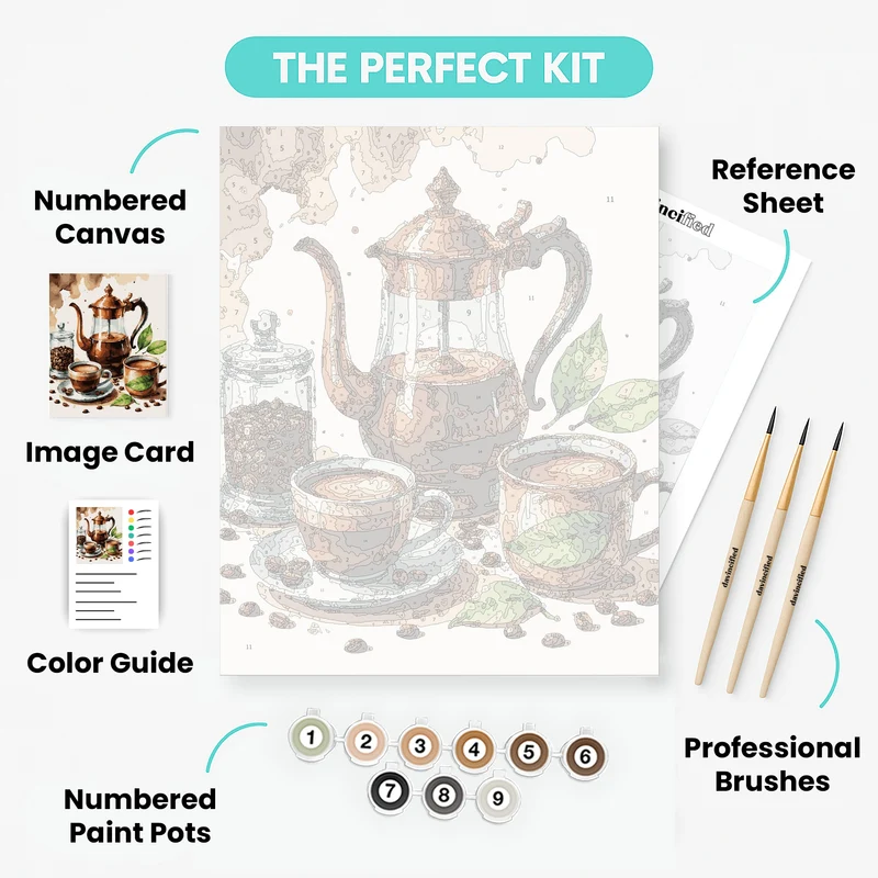 Vintage Coffee Still Life - Paint by Numbers Kit