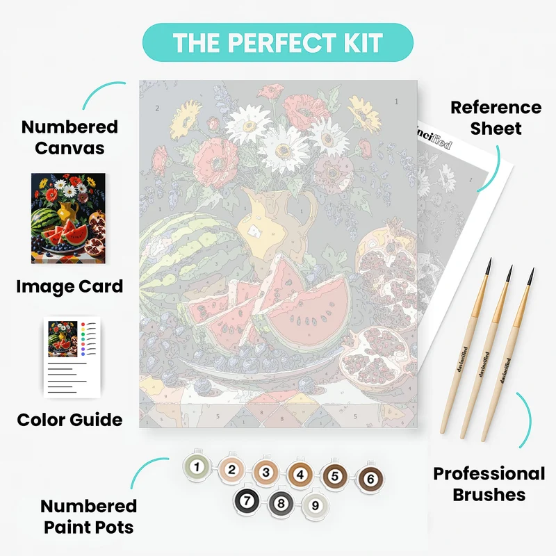 Summer Fruits and Flowers Still Life - Paint by Numbers Kit