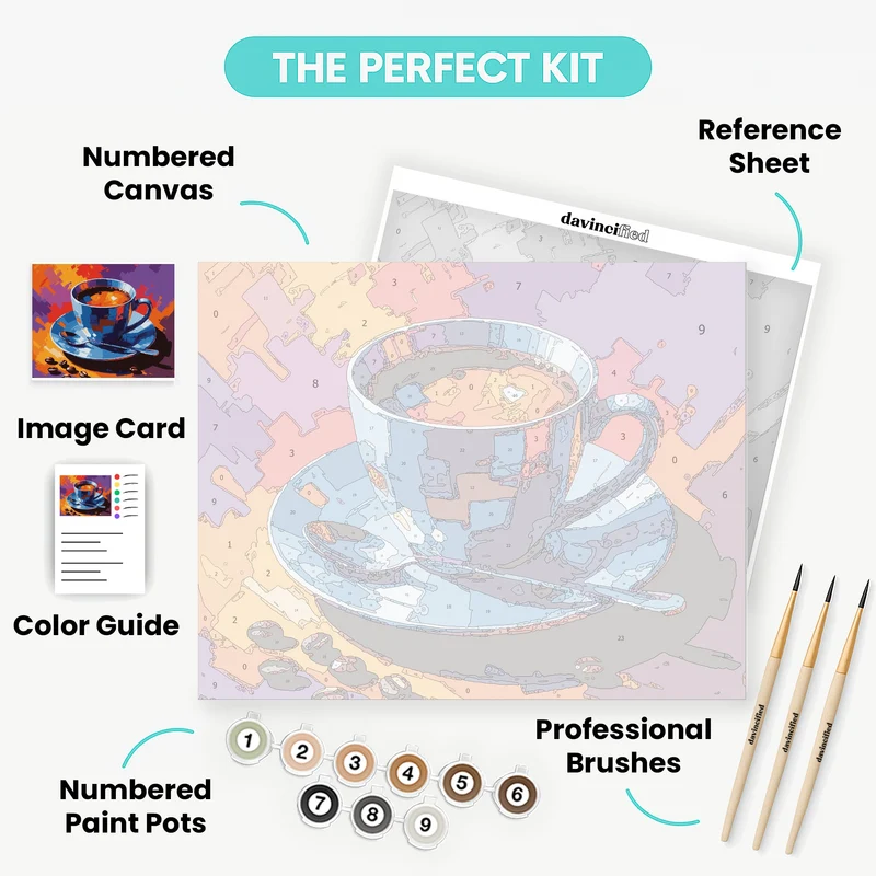 Coffee and Beans - Paint by Numbers Kit