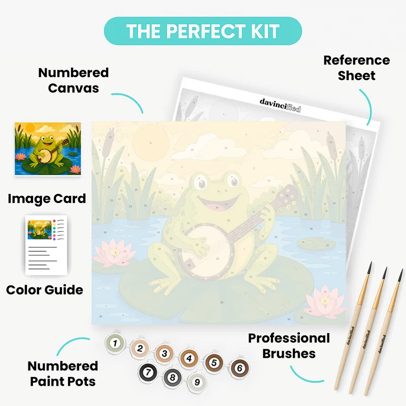Banjo Frog on Lily Pad - Paint by Numbers Kit