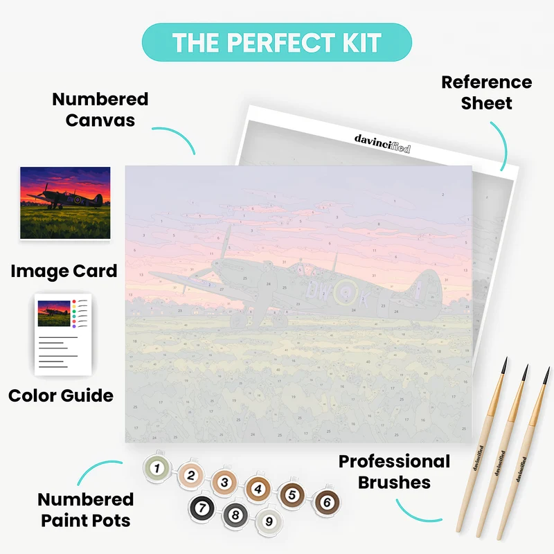 Pilot at Dusk - Paint by Numbers Kit