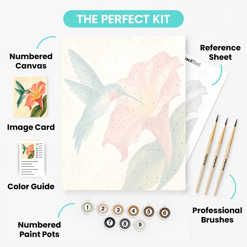 Hummingbird Bloom - Paint by Numbers Kit