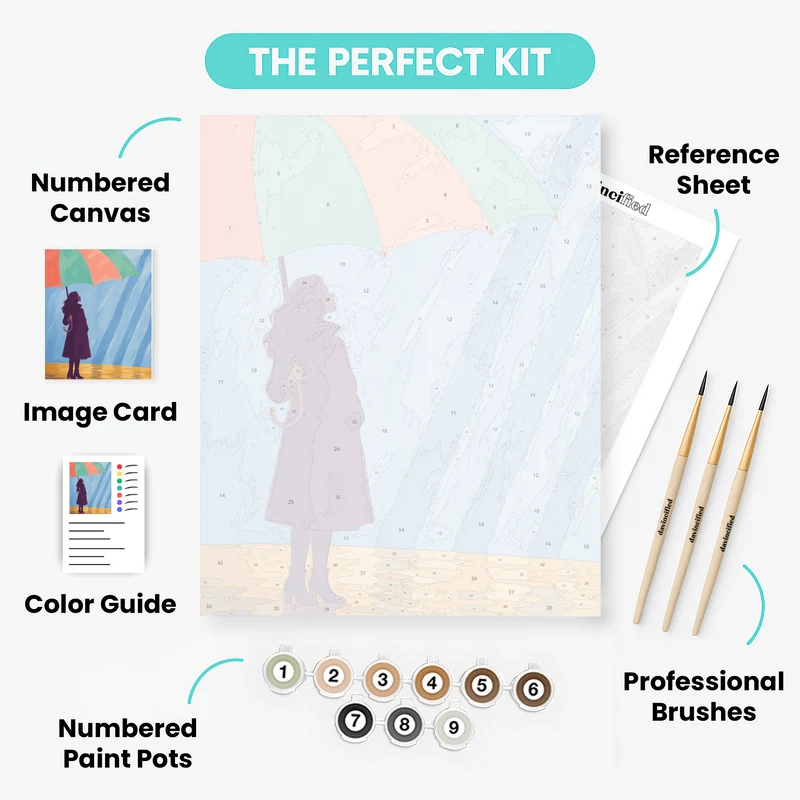 Rainy Day Stroll - Paint by Numbers Kit