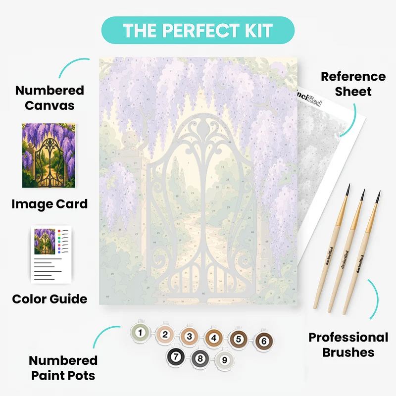 Wisteria Garden Gate - Paint by Numbers Kit