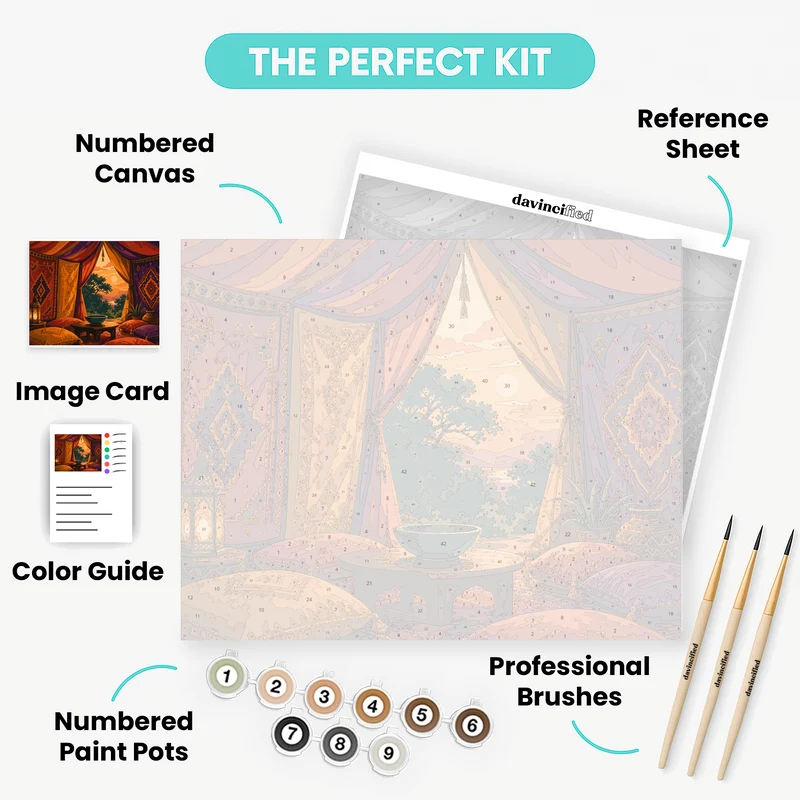 Bohemian Tent Sunset - Paint by Numbers Kit