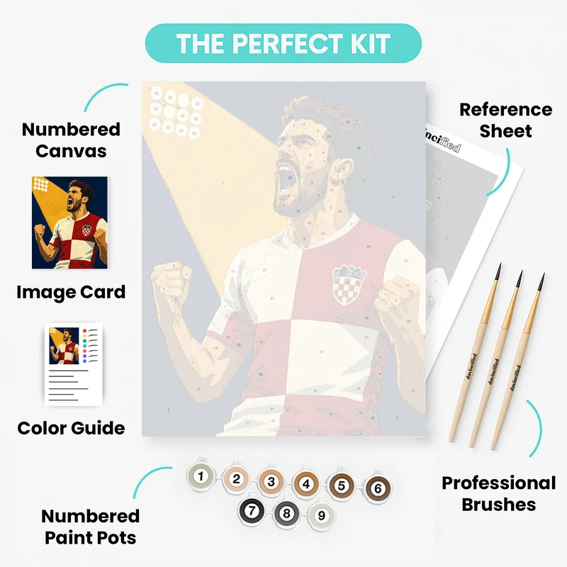 Victory Roar Croatia - Paint by Numbers Kit