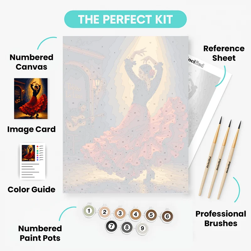 Tablao La Luna - Paint by Numbers Kit