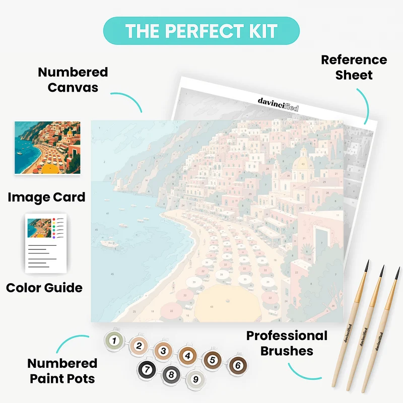 Cliffside Beach Umbrellas - Paint by Numbers Kit