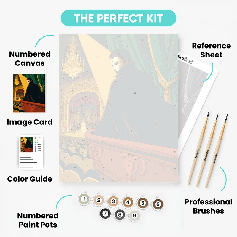 Phantom at the Opera - Paint by Numbers Kit