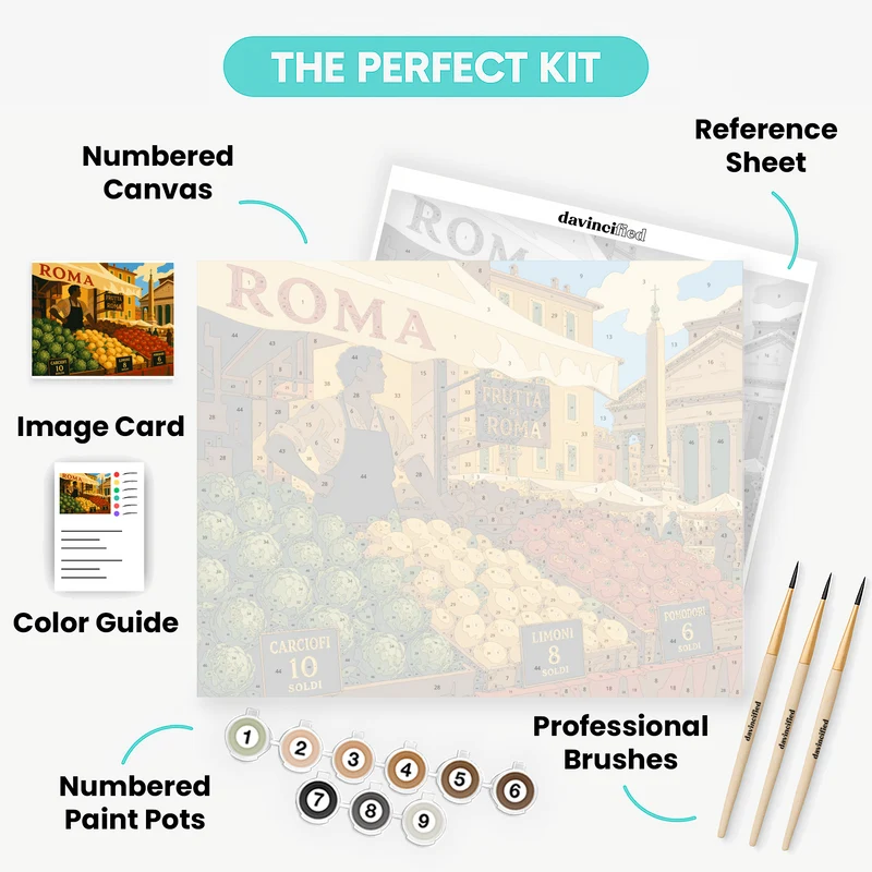 Frutta di Roma - Paint by Numbers Kit
