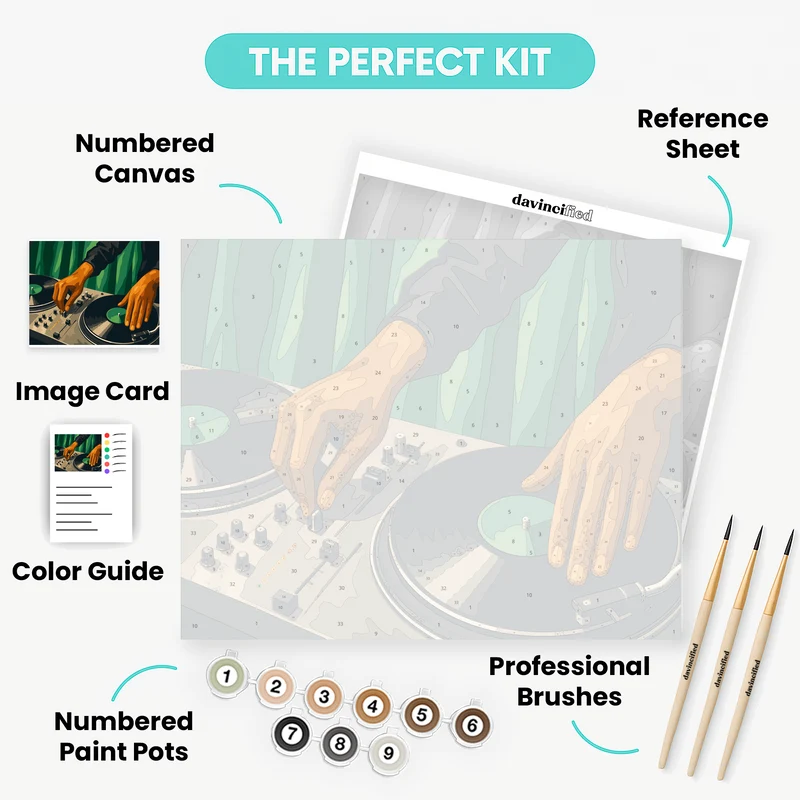 DJ Turntable Hands - Paint by Numbers Kit