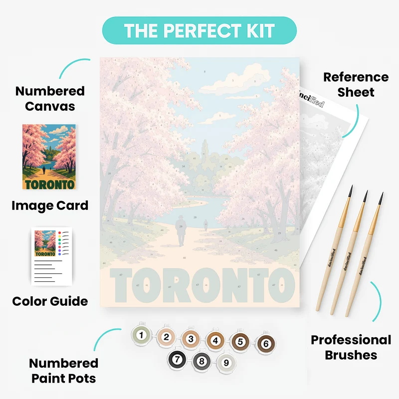 Toronto Cherry Blossoms - Paint by Numbers Kit