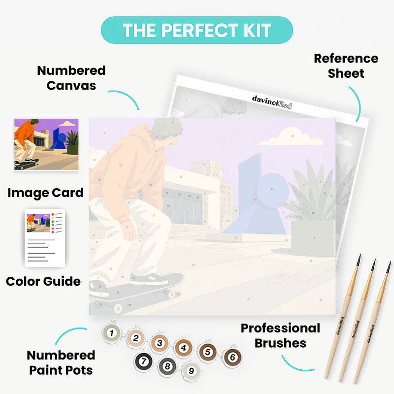 Skater in the City - Paint by Numbers Kit
