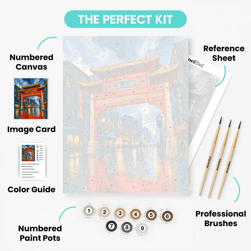 Toronto Chinatown Gate - Paint by Numbers Kit