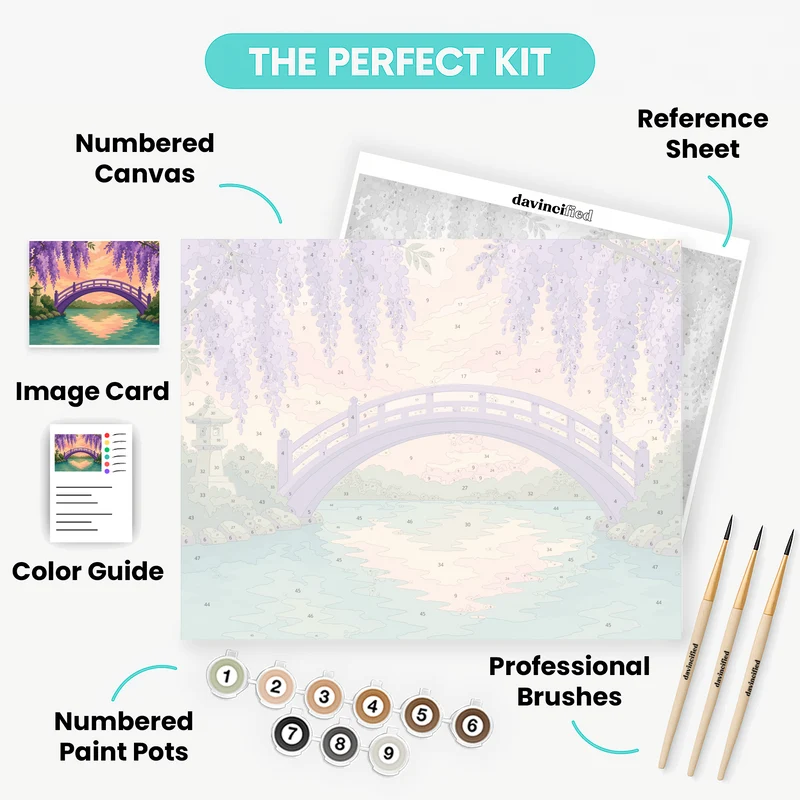 Wisteria Garden Bridge at Sunset - Paint by Numbers Kit