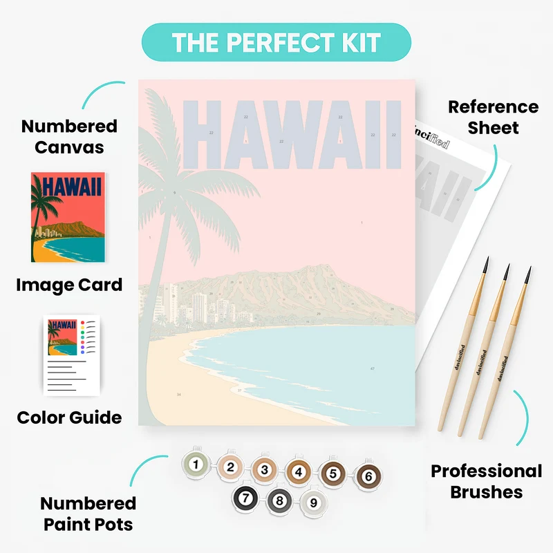 Hawaii Waikiki Beach - Paint by Numbers Kit