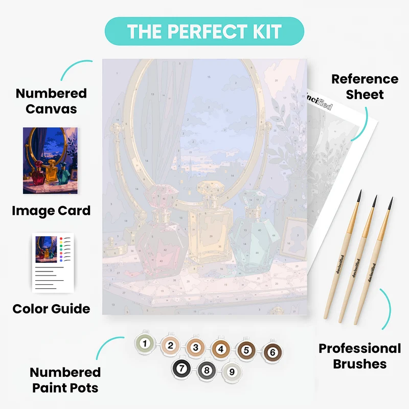 Mid-Century Vintage Perfume Vanity - Paint by Numbers Kit