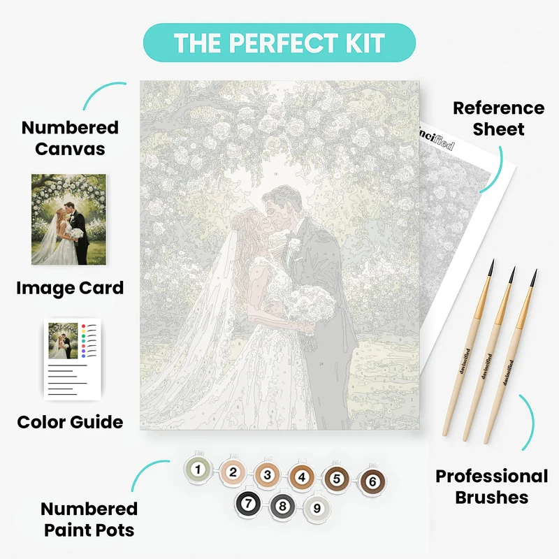 Eternal Kiss Under White Roses - Paint by Numbers Kit