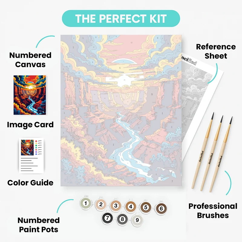 Grand Canyon Sunset River Vista - Paint by Numbers Kit