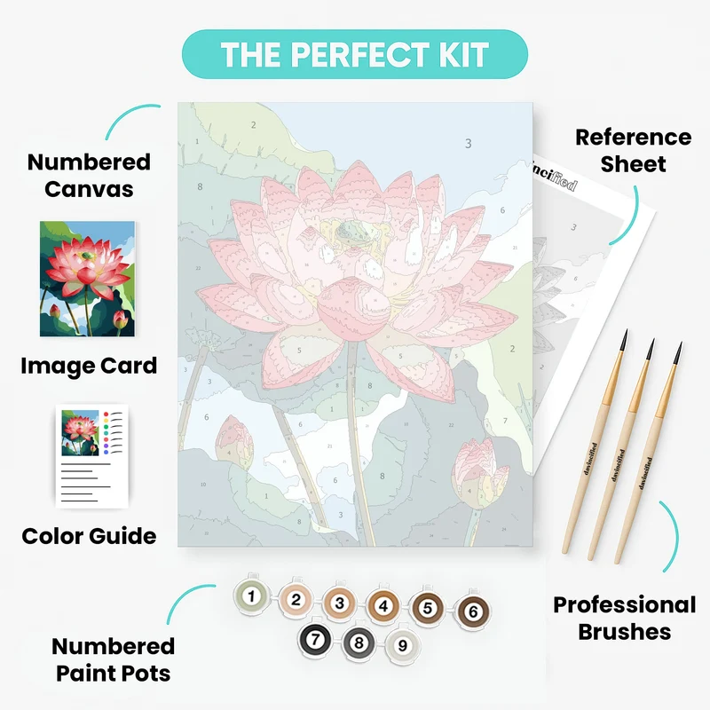 Blooming Lotus Pond - Paint by Numbers Kit