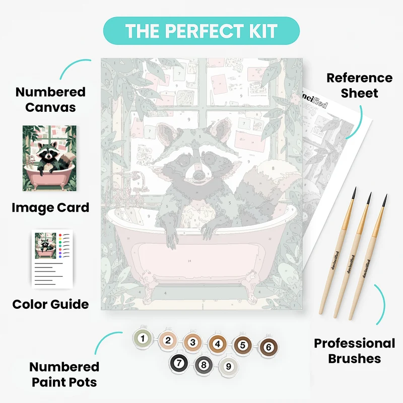 Raccoon in a Pink Bathtub - Paint by Numbers Kit