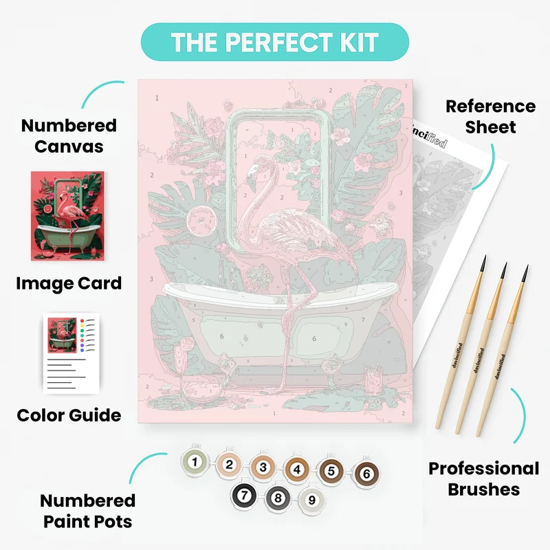Flamingo in Tropical Bathroom - Paint by Numbers Kit