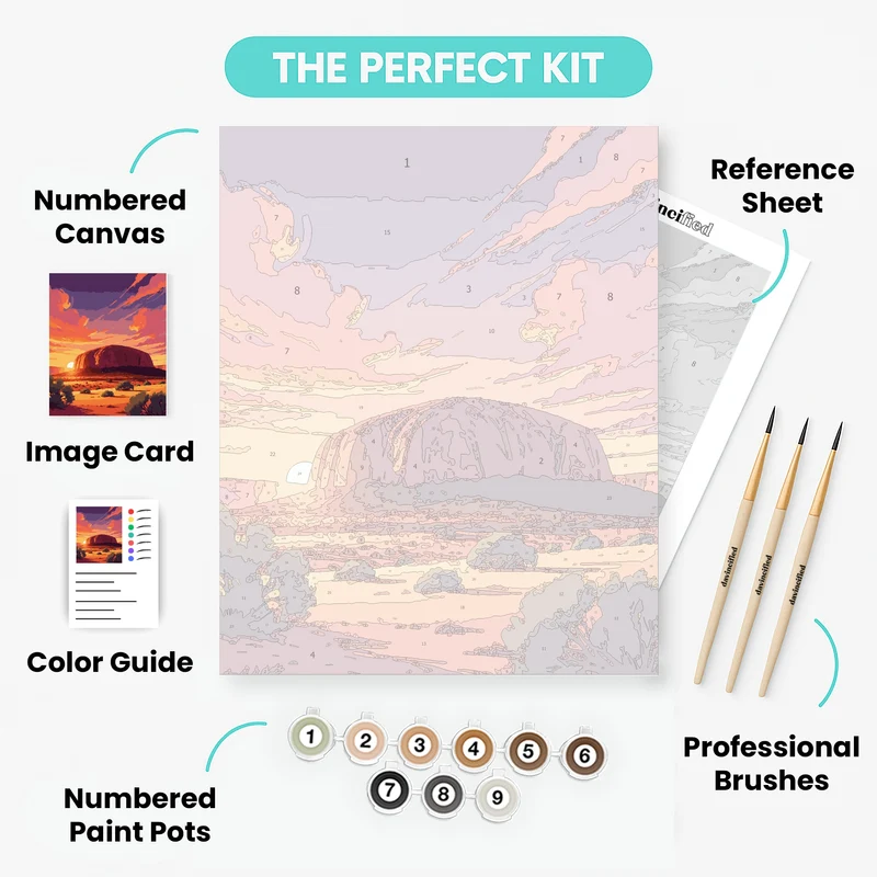 Uluru Fiery Sunset Desert Panorama - Paint by Numbers Kit