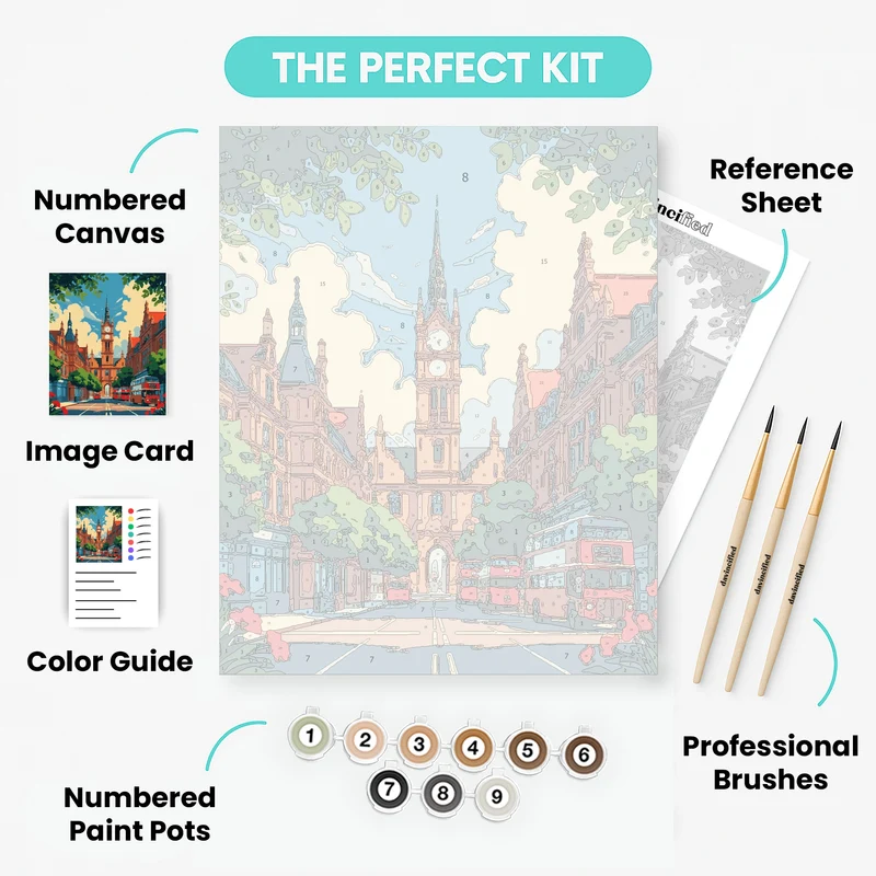 Edinburgh City Street - Paint by Numbers Kit