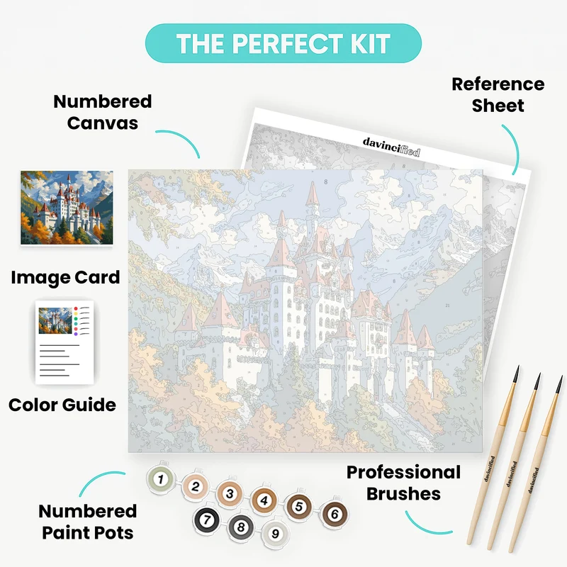 Fairytale Castle in Autumn Mountains - Paint by Numbers Kit