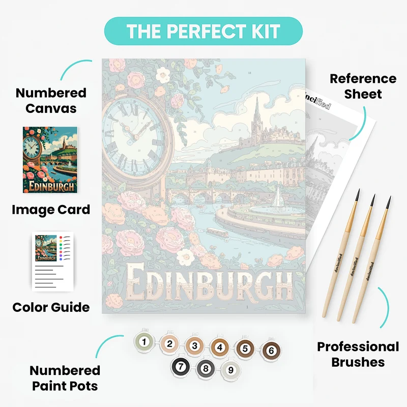Edinburgh Travel Poster - Paint by Numbers Kit