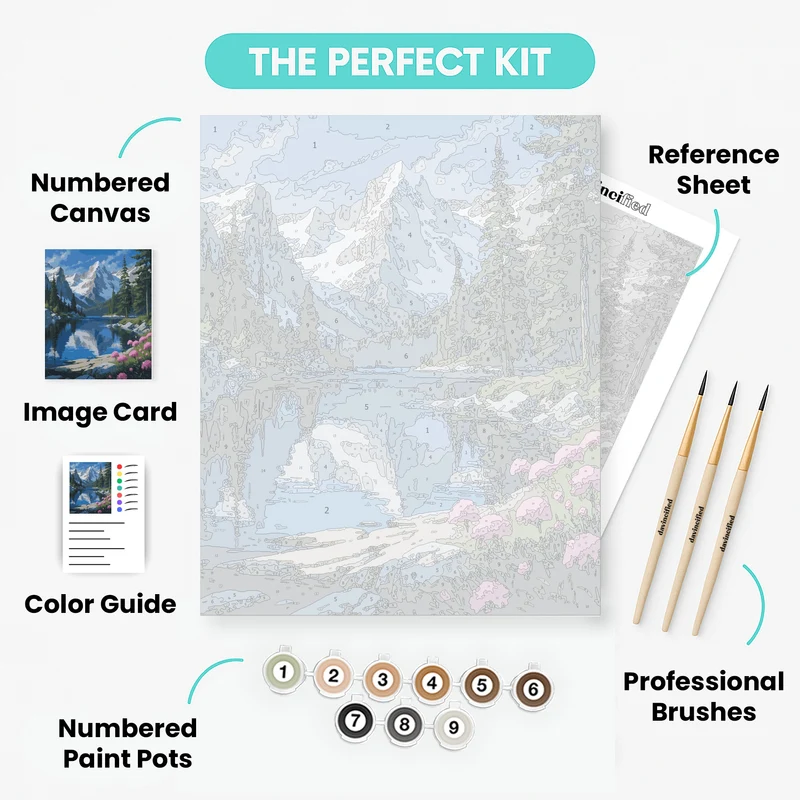 Glacier National Park Alpine Bloom Lake - Paint by Numbers Kit