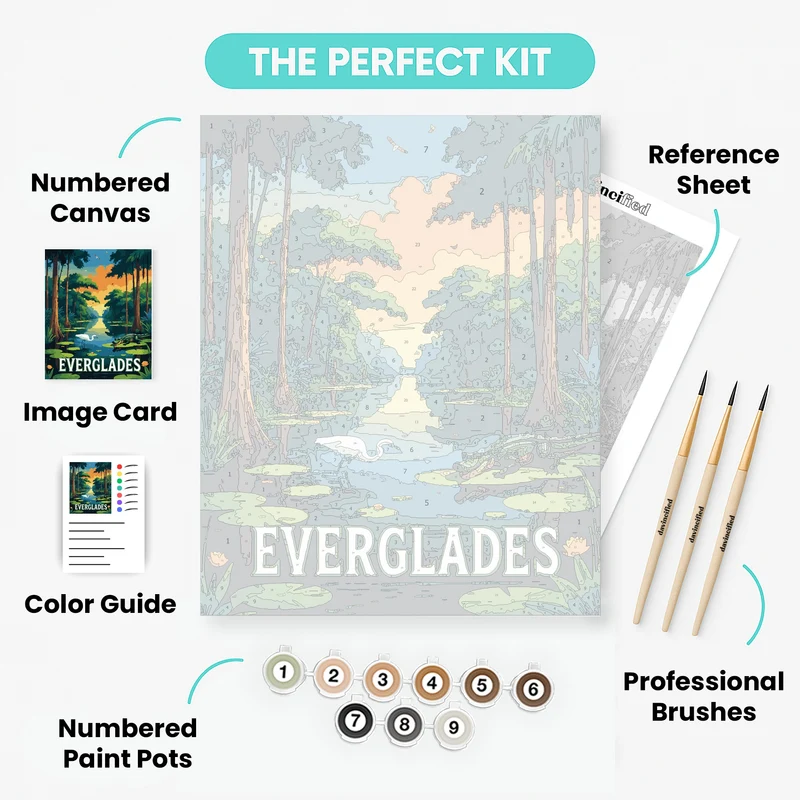 Everglades National Park Swamp Wildlife - Paint by Numbers Kit