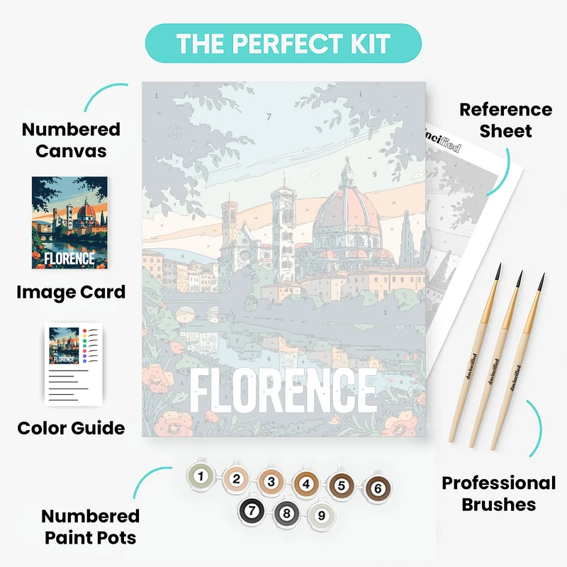 Florence Travel Poster with Duomo and Arno River - Paint by Numbers Kit