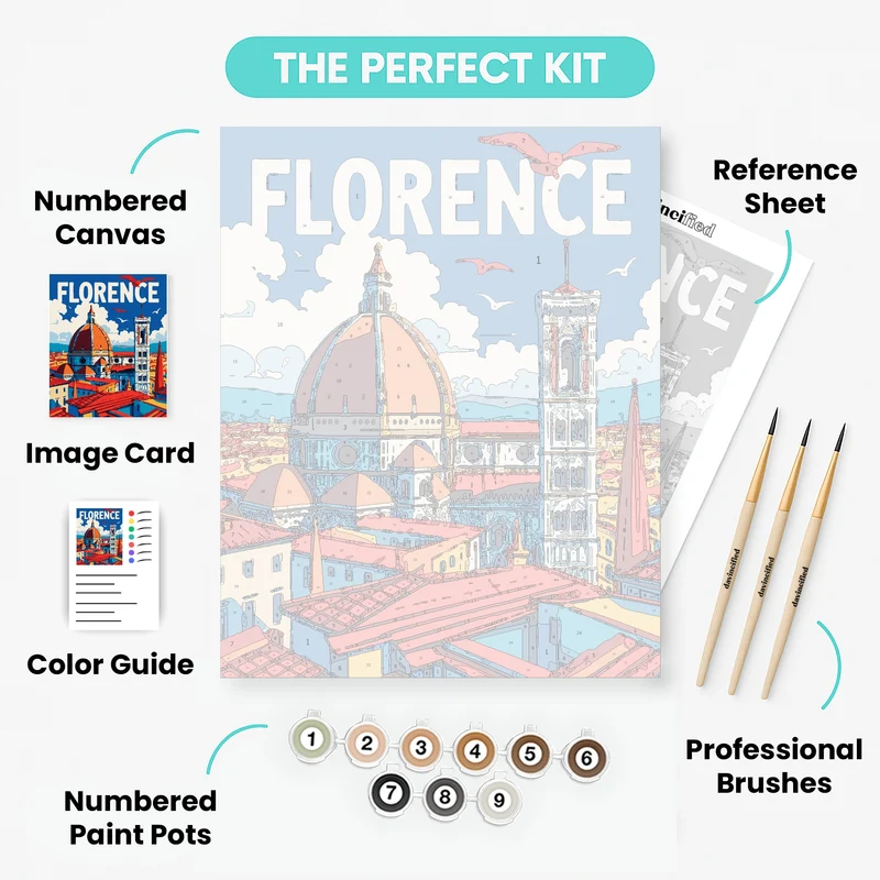 Florence Duomo Rooftop Panorama - Paint by Numbers Kit