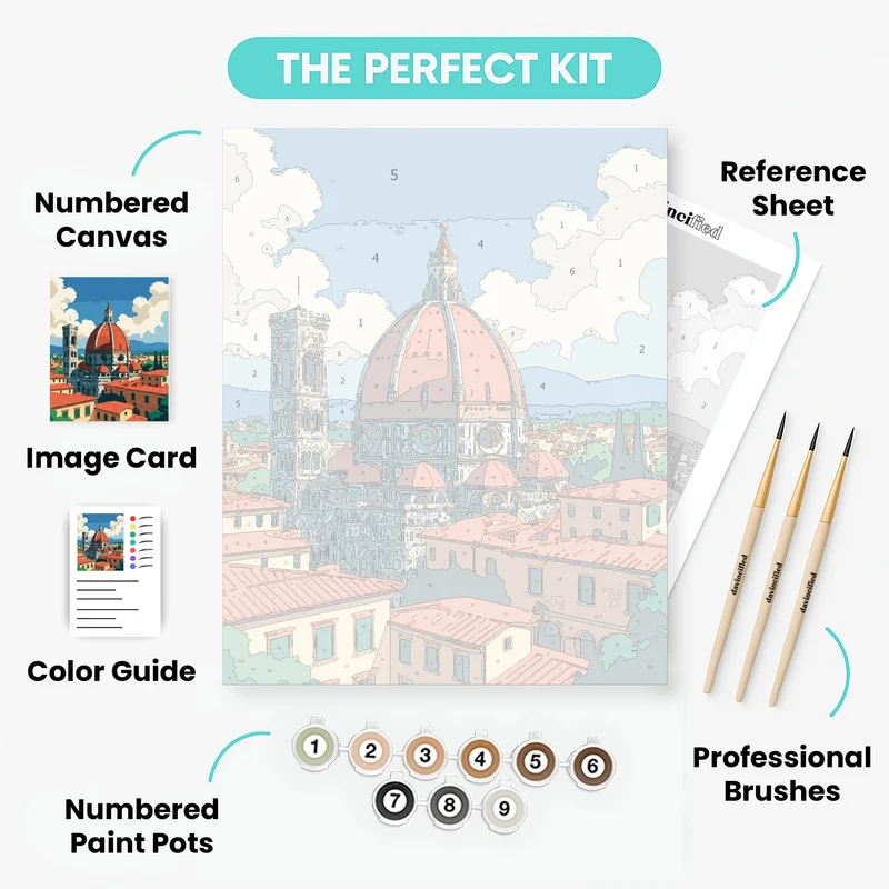 Florence Duomo Aerial Cityscape - Paint by Numbers Kit