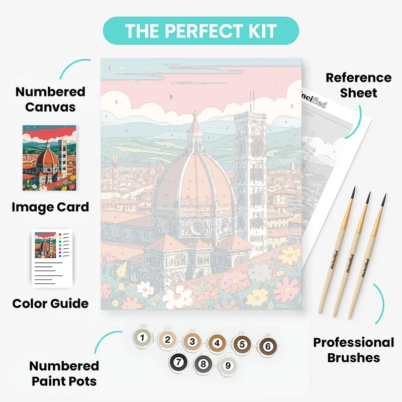 Florence Cathedral Dome and Bell Tower Cityscape - Paint by Numbers Kit