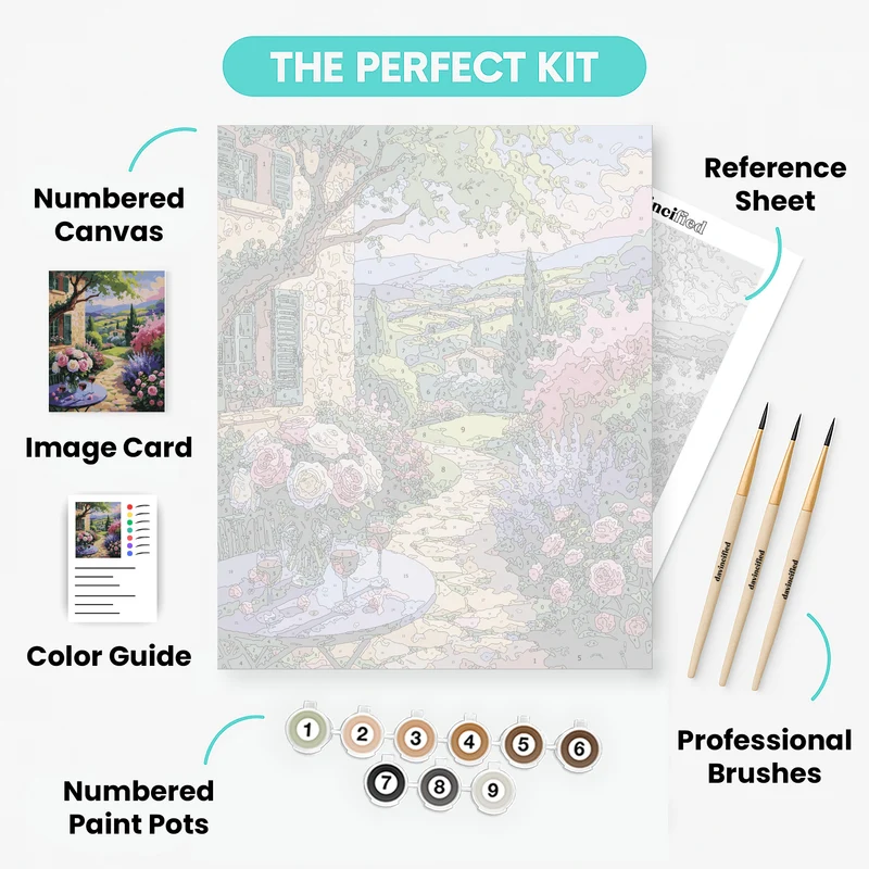 Tuscan Garden Terrace - Paint by Numbers Kit