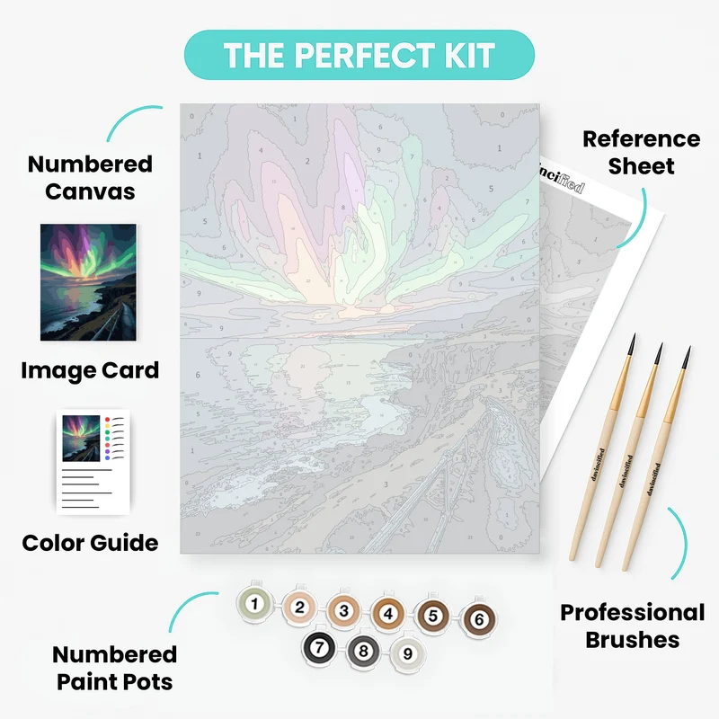 Aurora Borealis Coastal Road - Paint by Numbers Kit