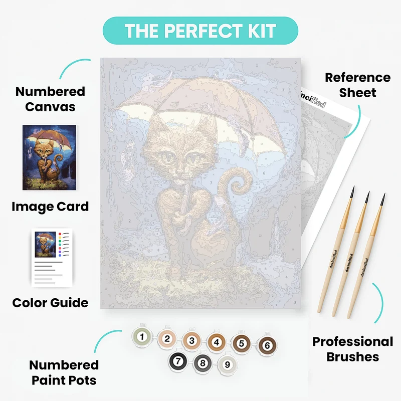 Personal Sunshine - Paint by Numbers Kit