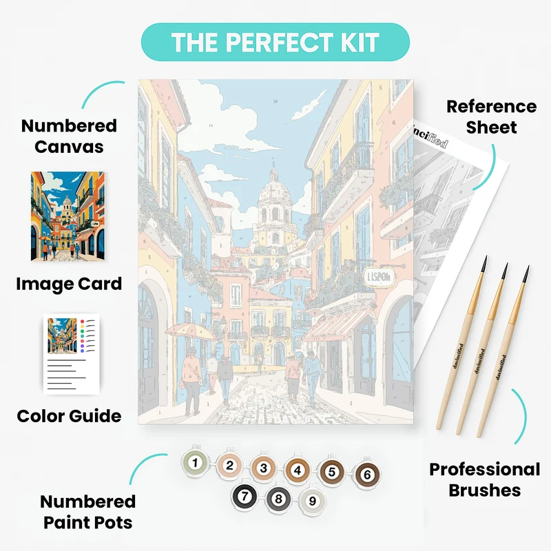 Lisbon Street Scene - Paint by Numbers Kit
