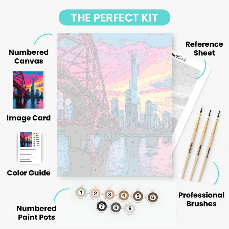 Cincinnati Skyline Sunset - Paint by Numbers Kit