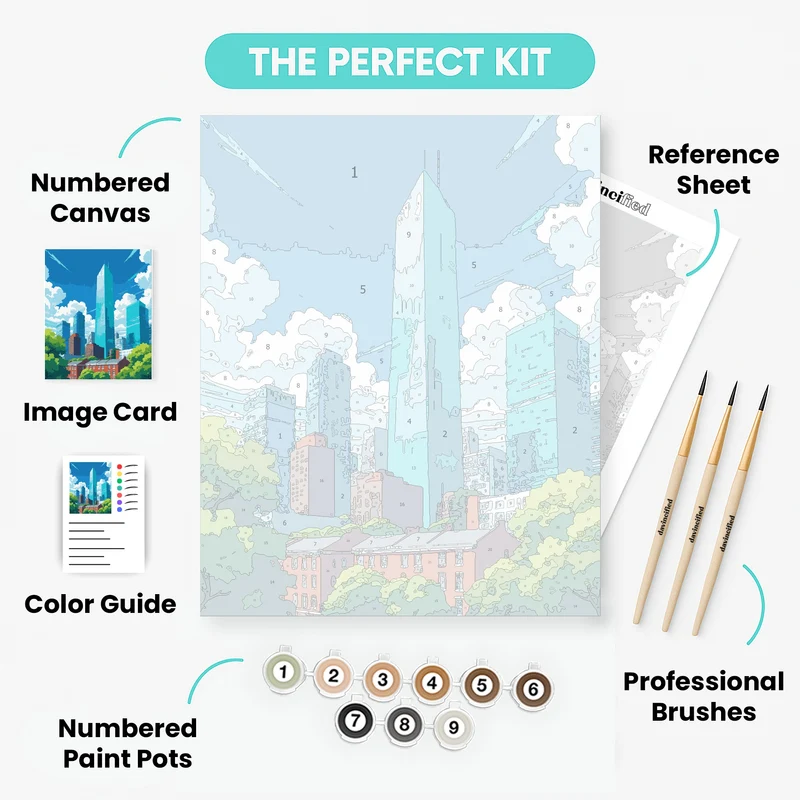 Houston City Skyline - Paint by Numbers Kit
