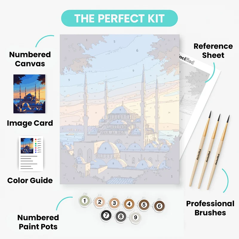 Istanbul Blue Mosque at Sunset - Paint by Numbers Kit