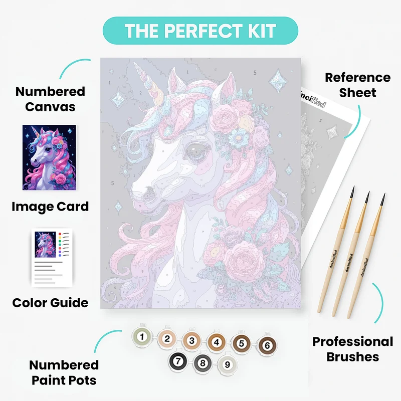 Starlit Unicorn Bloom - Paint by Numbers Kit