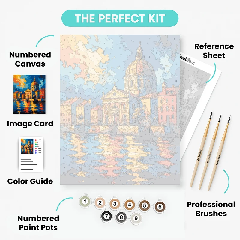 Budapest Domed Church at Sunset - Paint by Numbers Kit
